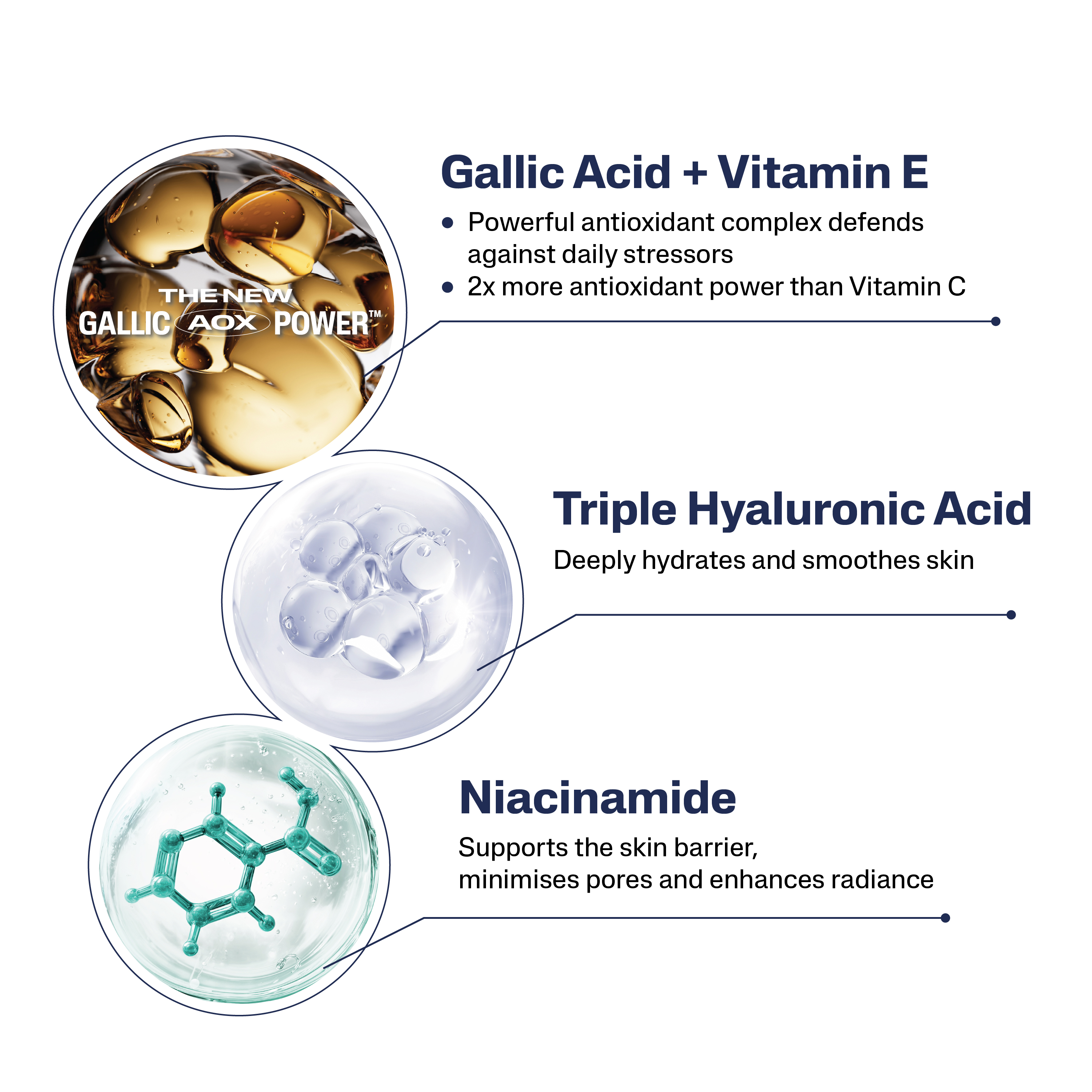 Cetaphil Advanced Defence Serum (AM) 
                    Ingredients